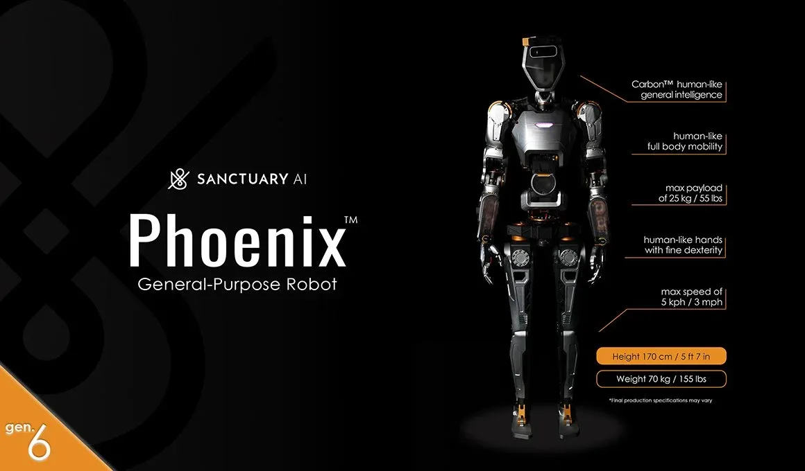 Phoenix (Gen 8)