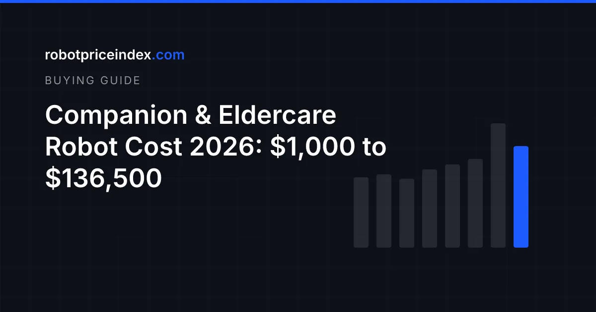 Companion & Eldercare Robot Cost 2026: $1,000 to $136,500