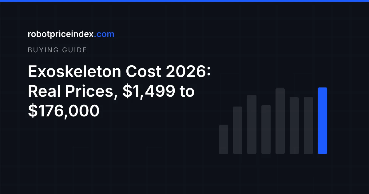 Exoskeleton Cost 2026: Real Prices, $1,499 to $176,000
