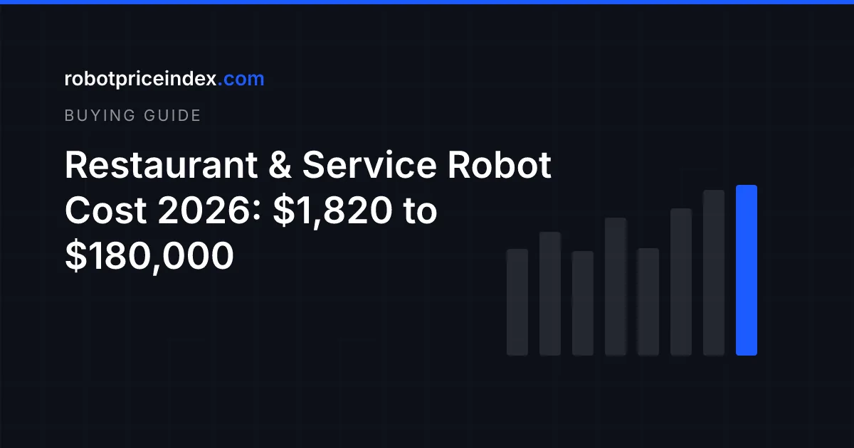Restaurant & Service Robot Cost 2026: $1,820 to $180,000