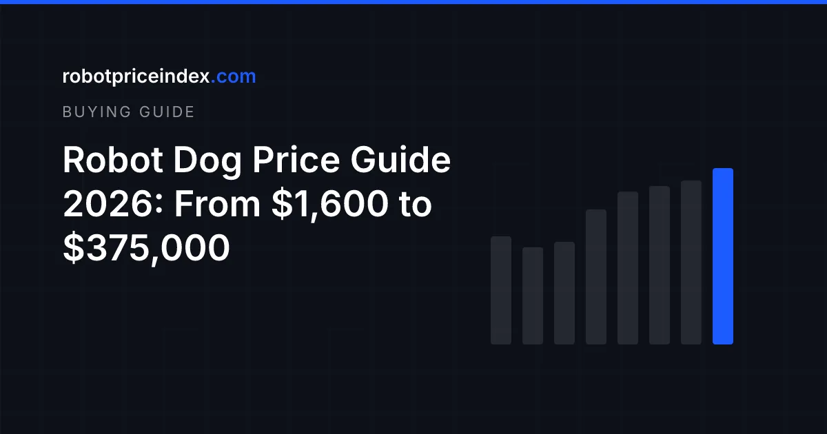 ロボット犬の価格ガイド 2026年:$1,600から$375,000まで