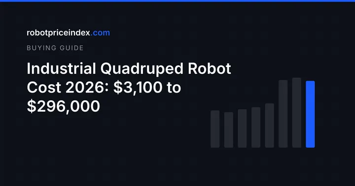 Industrial Quadruped Robot Cost 2026: $3,100 to $296,000