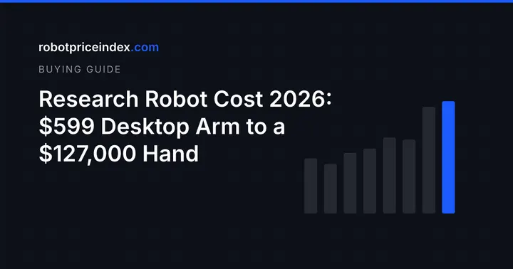 Стоимость исследовательских роботов в 2026 году: от настольной руки за $599 до кисти за $127,000