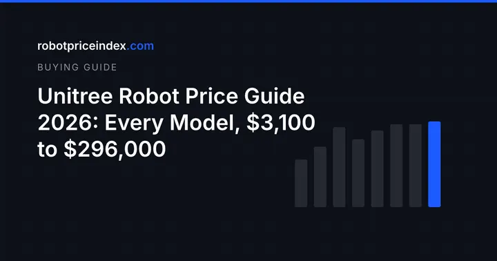 Unitree Robot Price Guide 2026: Every Model, $3,100 to $296,000