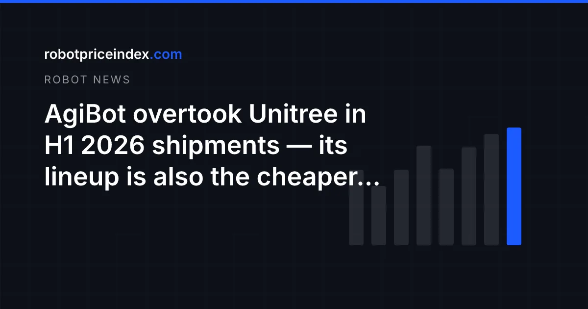 AgiBot overtook Unitree in H1 2026 shipments — its lineup is also the cheaper one to actually buy