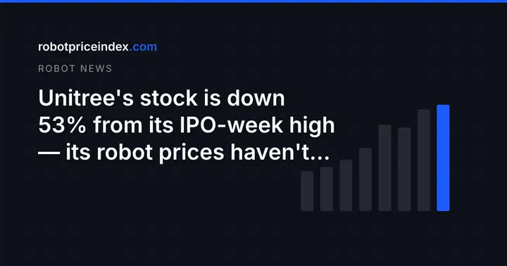 Unitree's stock is down 53% from its IPO-week high — its robot prices haven't moved a yuan