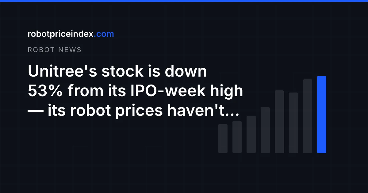 Unitree's stock is down 53% from its IPO-week high — its robot prices haven't moved a yuan